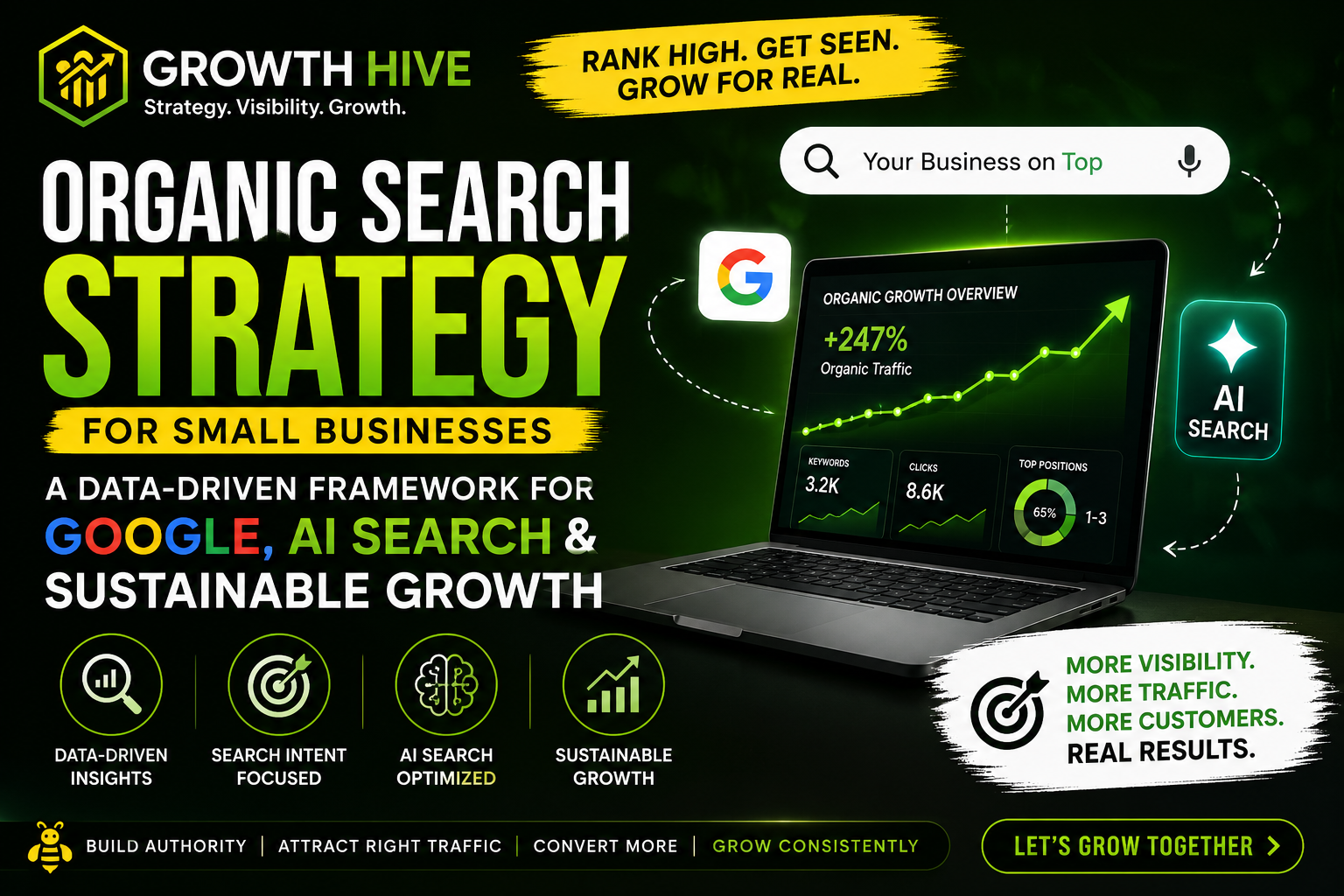 Organic Search Strategy for Small Businesses