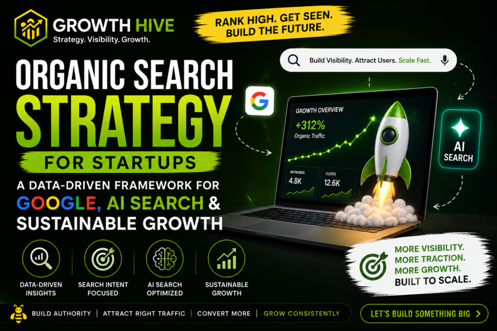Organic Search Strategy for Startups