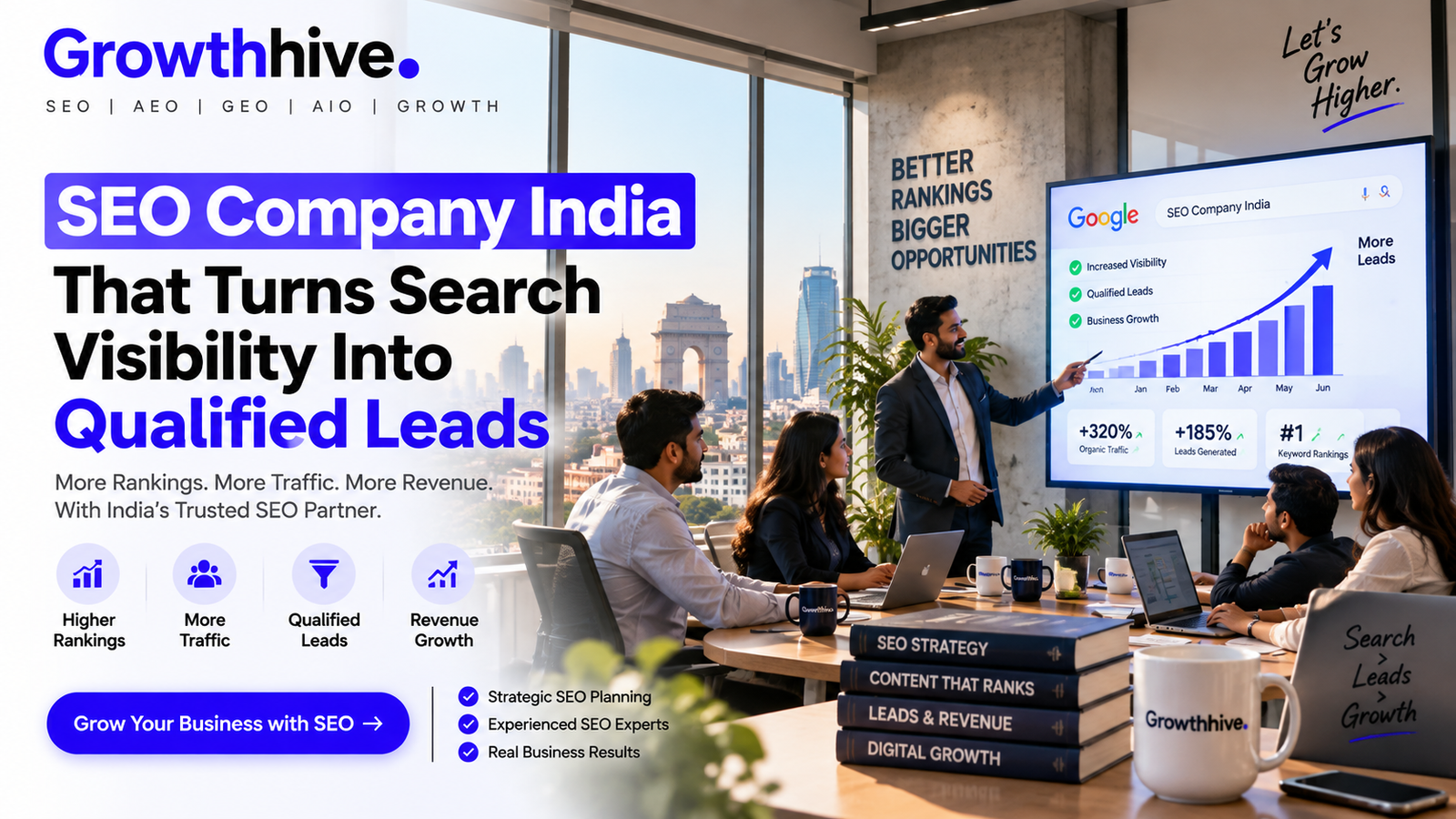 Affordable SEO Company India