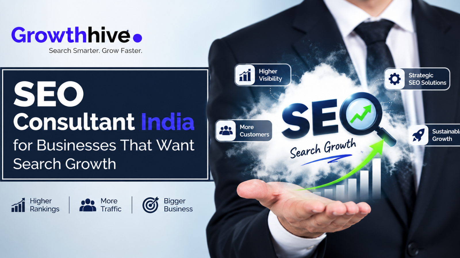 Affordable SEO Consultant India