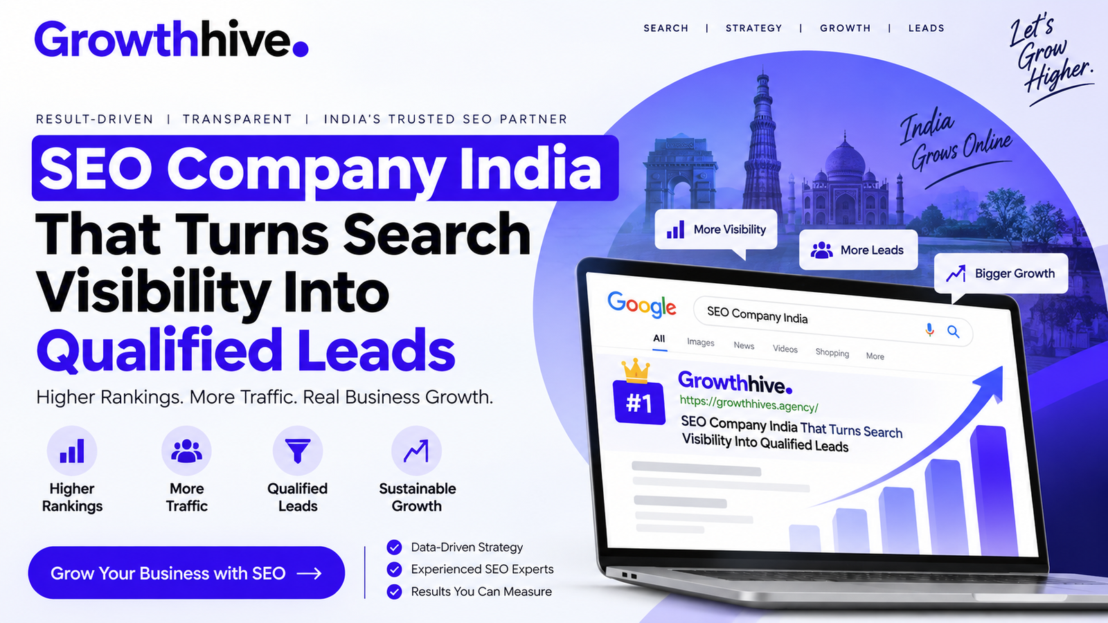 Best SEO Company India