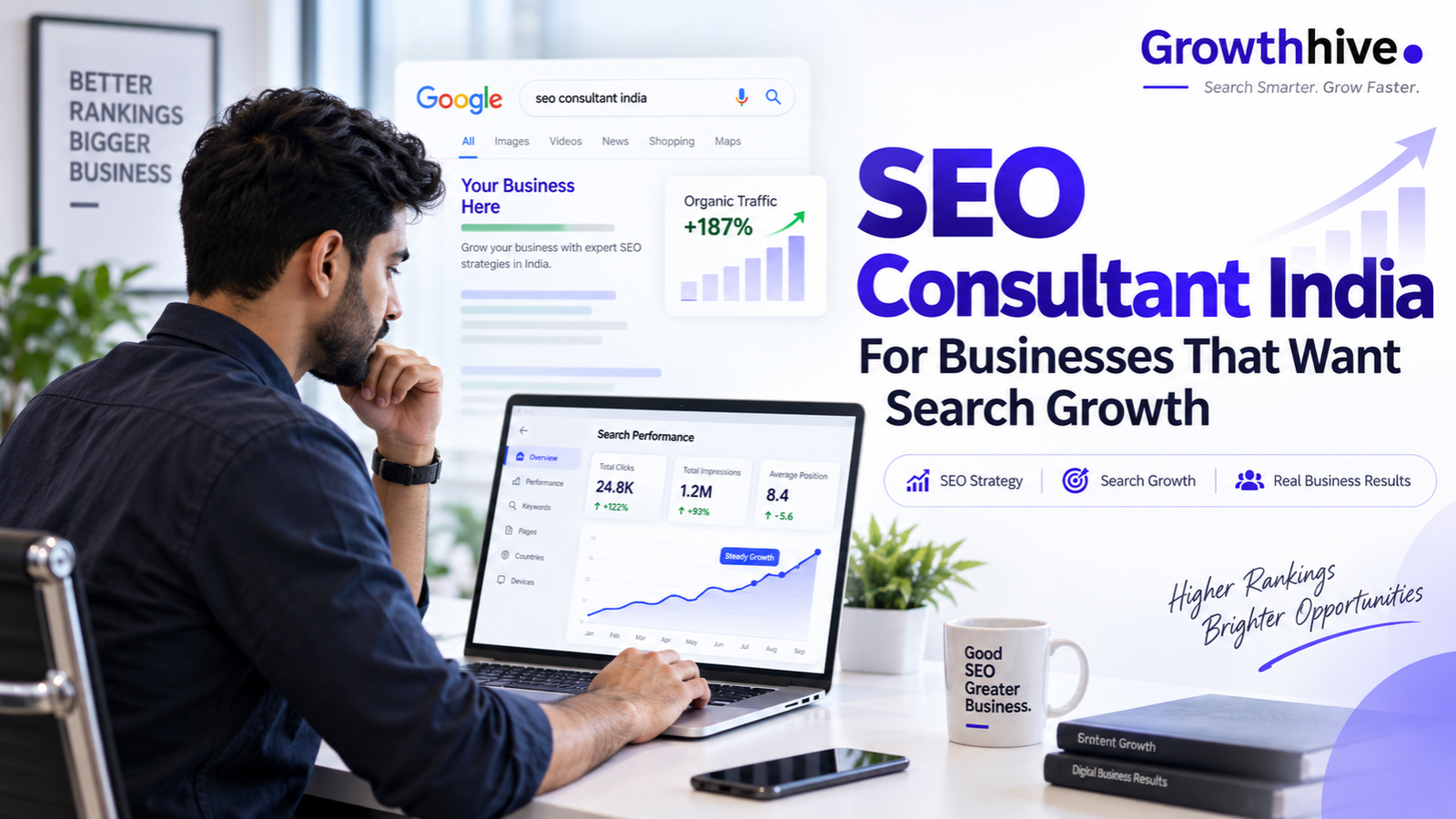 Best SEO Consultant India
