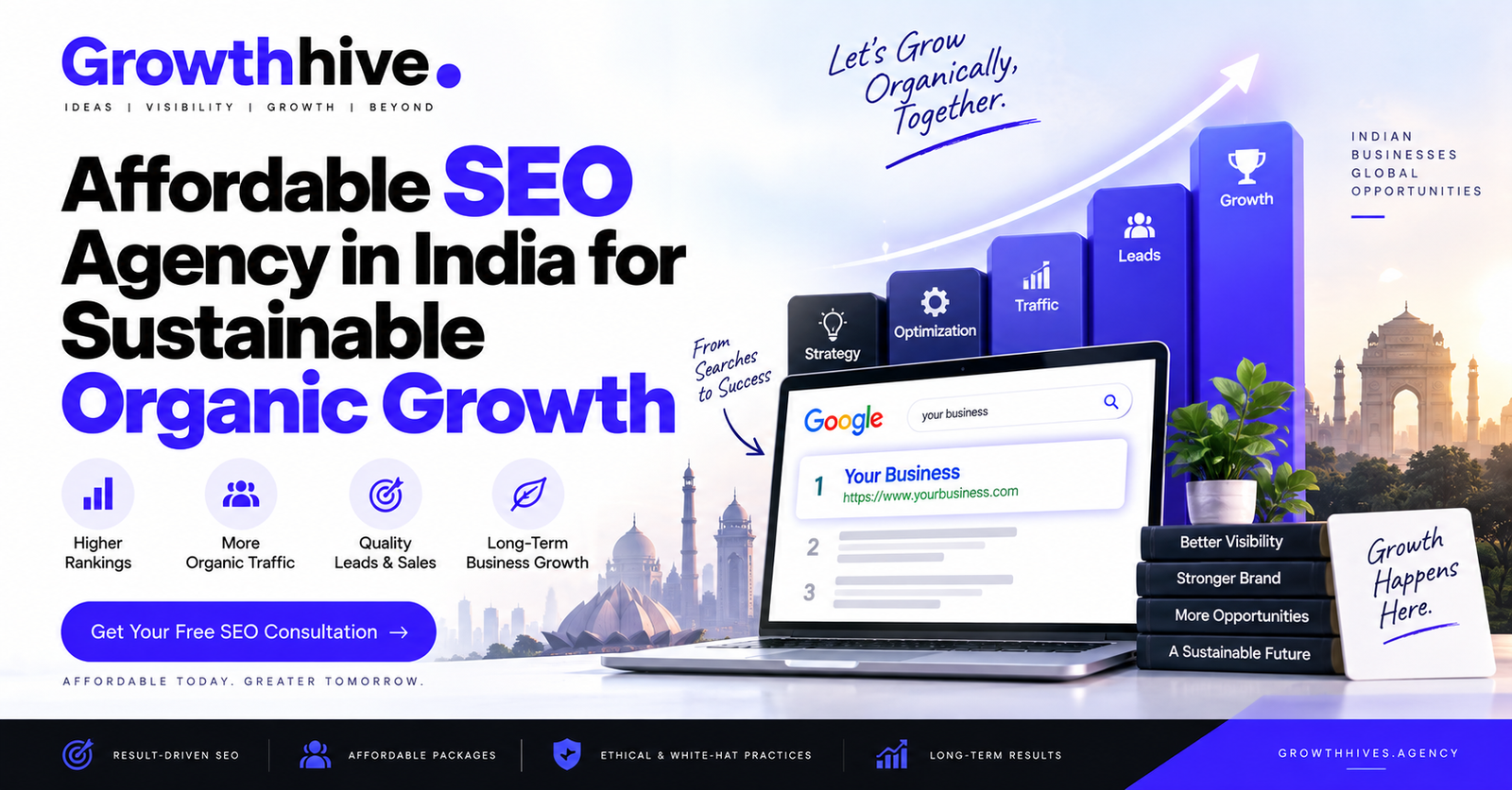 SEO Agency in India for Sustainable Organic Growth