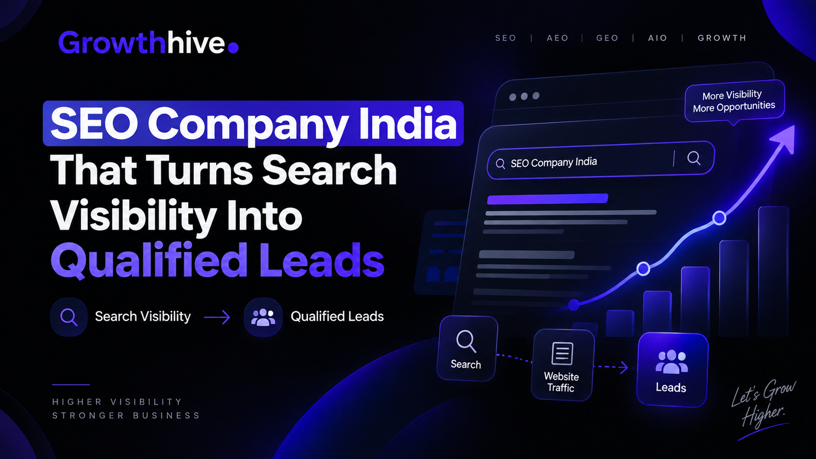 SEO Company India